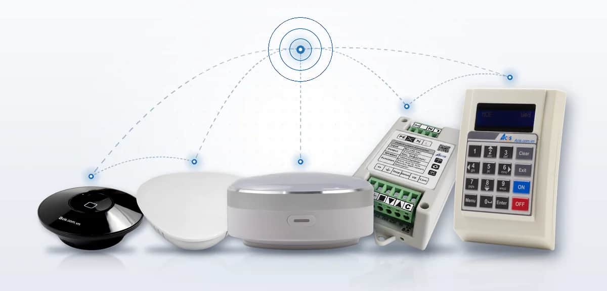 01 — Owning The Core Technology